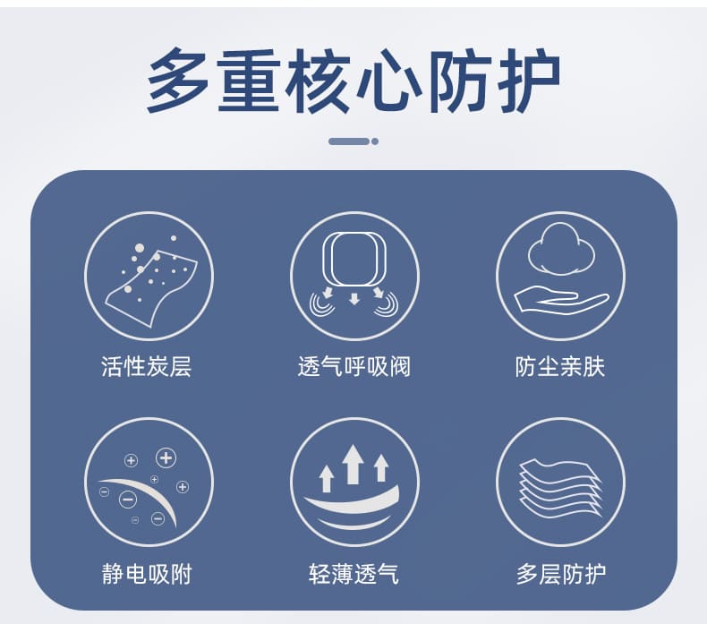3M 9541V 防颗粒物口罩 （呼气阀、耳带式、活性炭、减除有机蒸气异味、中国KN95认证）